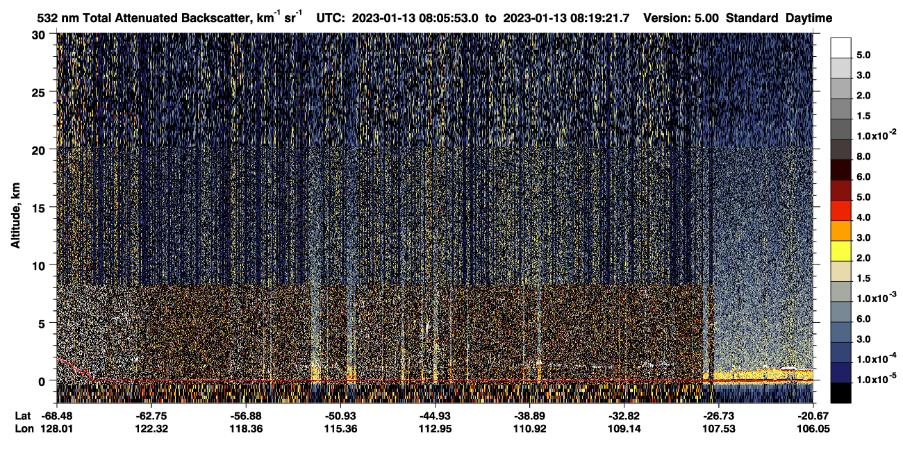 /calipso-imagery/data/BROWSE/production/V5-00/2023-01-13/2023-01-13_07-52-27_V5.00_2_1_CVDcolormap.png image missing