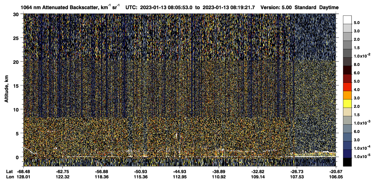 /calipso-imagery/data/BROWSE/production/V5-00/2023-01-13/2023-01-13_07-52-27_V5.00_2_4_CVDcolormap.png image missing