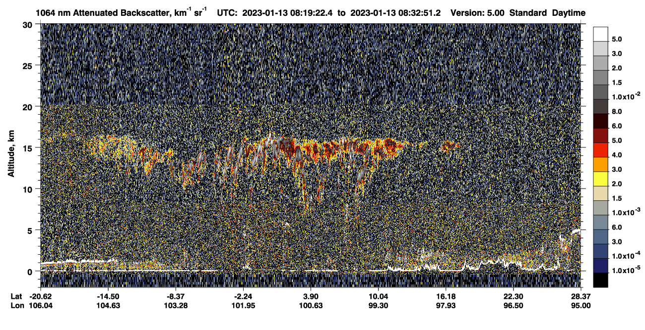 /calipso-imagery/data/BROWSE/production/V5-00/2023-01-13/2023-01-13_07-52-27_V5.00_3_4_CVDcolormap.png image missing