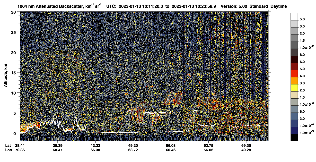 /calipso-imagery/data/BROWSE/production/V5-00/2023-01-13/2023-01-13_09-30-53_V5.00_4_4_CVDcolormap.png image missing