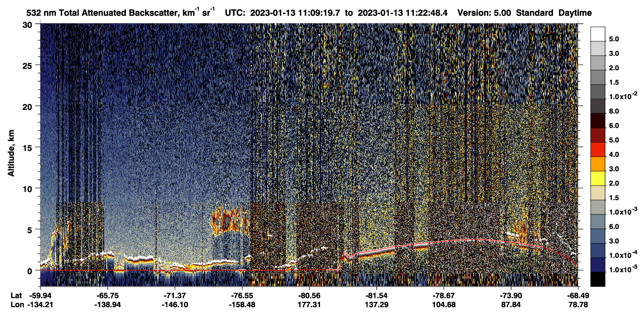 /calipso-imagery/data/BROWSE/production/V5-00/2023-01-13/2023-01-13_11-09-23_V5.00_1_1_CVDcolormap.png image missing