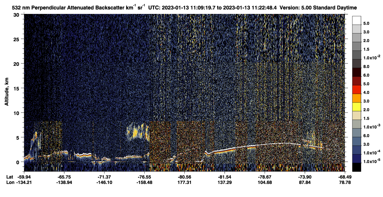 /calipso-imagery/data/BROWSE/production/V5-00/2023-01-13/2023-01-13_11-09-23_V5.00_1_2_CVDcolormap.png image missing