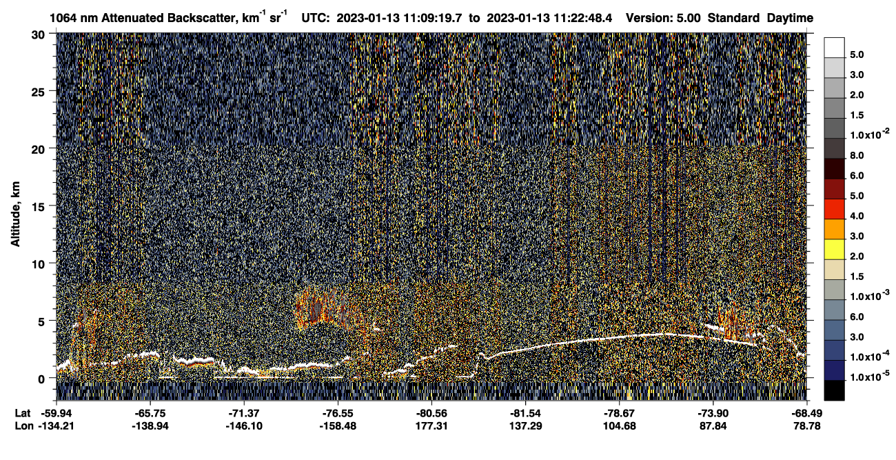 /calipso-imagery/data/BROWSE/production/V5-00/2023-01-13/2023-01-13_11-09-23_V5.00_1_4_CVDcolormap.png image missing
