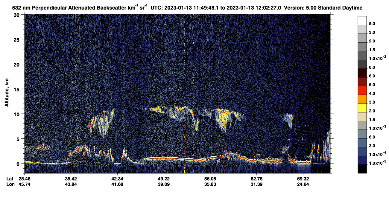 /calipso-imagery/data/BROWSE/production/V5-00/2023-01-13/2023-01-13_11-09-23_V5.00_4_2_CVDcolormap.png image missing