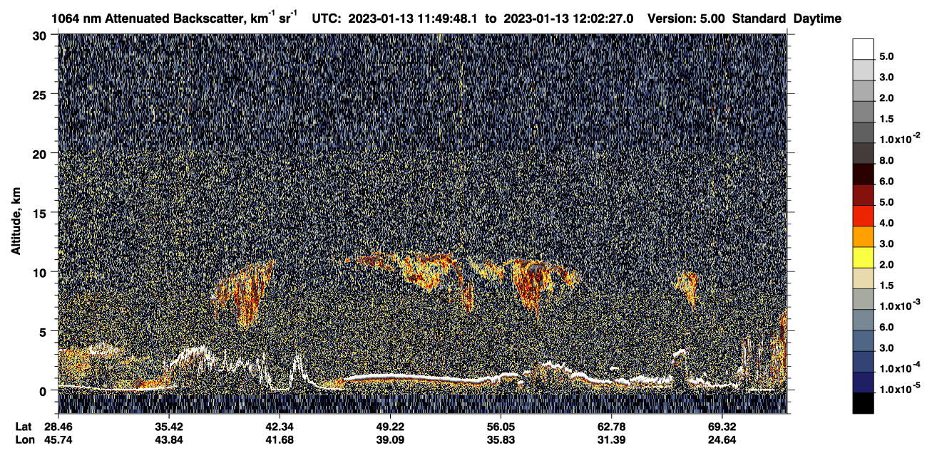 /calipso-imagery/data/BROWSE/production/V5-00/2023-01-13/2023-01-13_11-09-23_V5.00_4_4_CVDcolormap.png image missing