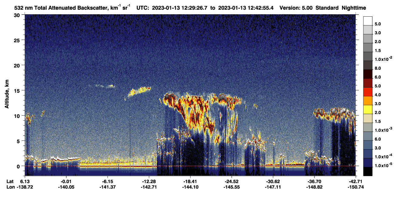 /calipso-imagery/data/BROWSE/production/V5-00/2023-01-13/2023-01-13_12-02-28_V5.00_3_1_CVDcolormap.png image missing