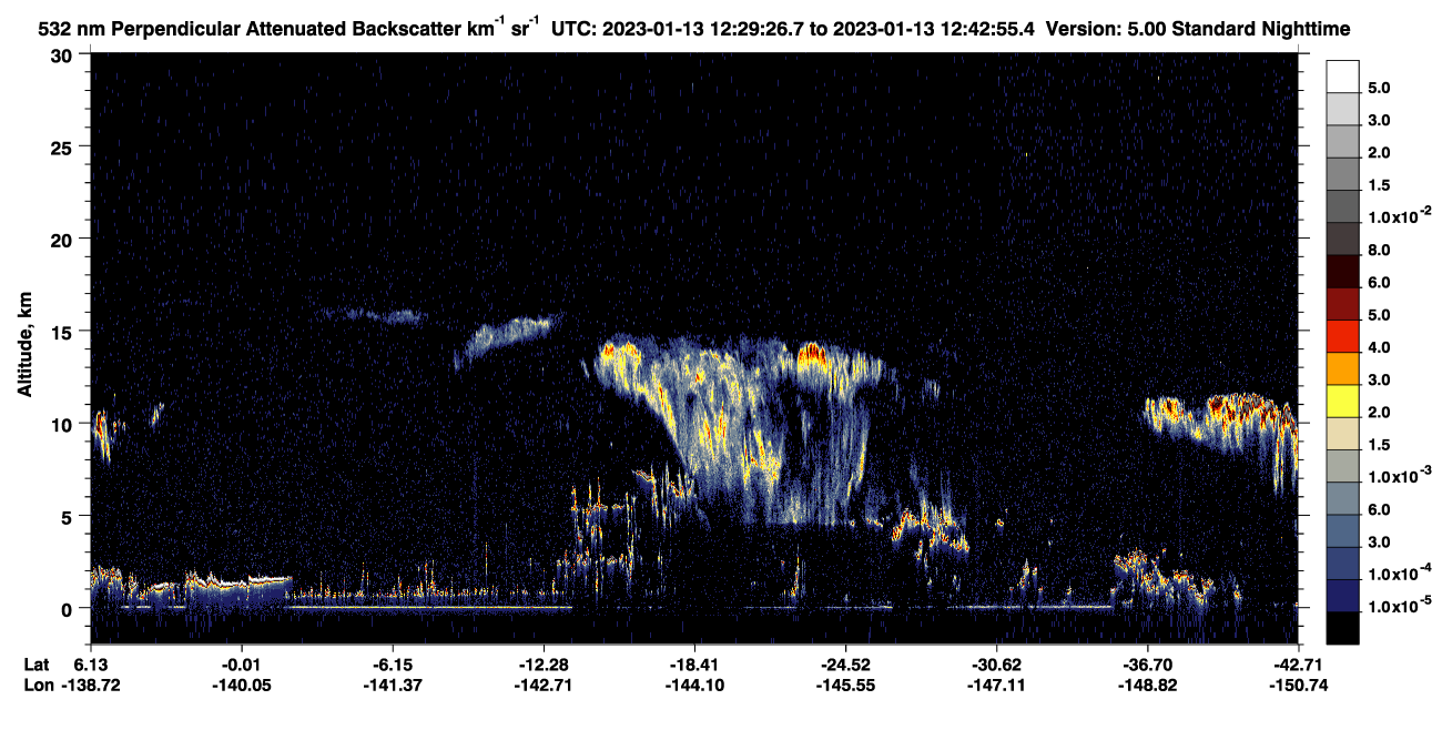 /calipso-imagery/data/BROWSE/production/V5-00/2023-01-13/2023-01-13_12-02-28_V5.00_3_2_CVDcolormap.png image missing