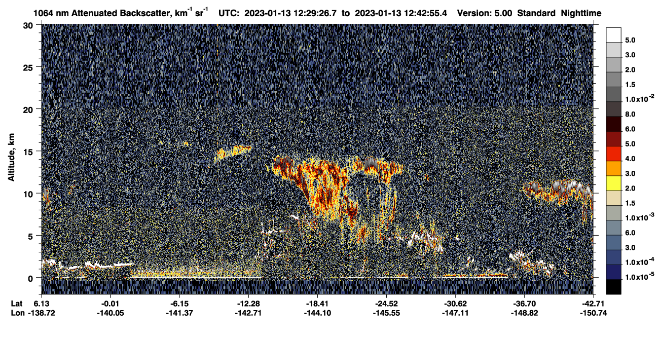 /calipso-imagery/data/BROWSE/production/V5-00/2023-01-13/2023-01-13_12-02-28_V5.00_3_4_CVDcolormap.png image missing