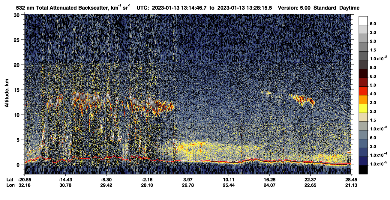 /calipso-imagery/data/BROWSE/production/V5-00/2023-01-13/2023-01-13_12-47-48_V5.00_3_1_CVDcolormap.png image missing
