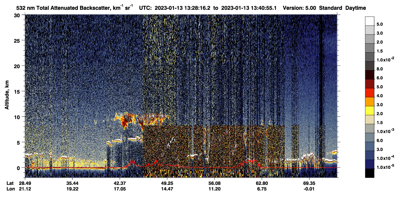 /calipso-imagery/data/BROWSE/production/V5-00/2023-01-13/2023-01-13_12-47-48_V5.00_4_1_CVDcolormap.png image missing