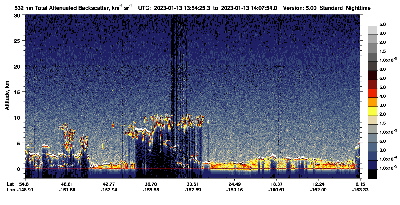 /calipso-imagery/data/BROWSE/production/V5-00/2023-01-13/2023-01-13_13-40-58_V5.00_2_1_CVDcolormap.png image missing