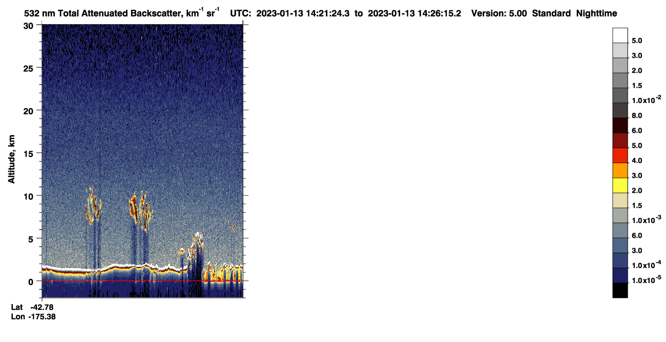 /calipso-imagery/data/BROWSE/production/V5-00/2023-01-13/2023-01-13_13-40-58_V5.00_4_1_CVDcolormap.png image missing
