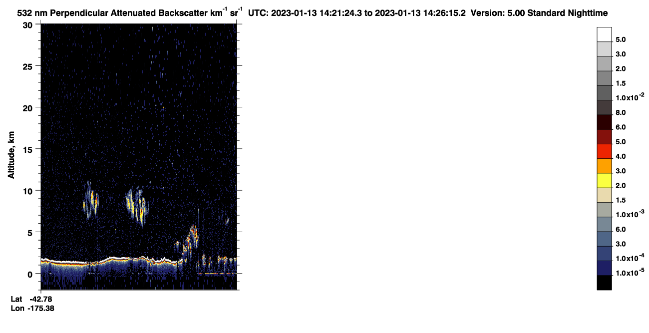 /calipso-imagery/data/BROWSE/production/V5-00/2023-01-13/2023-01-13_13-40-58_V5.00_4_2_CVDcolormap.png image missing