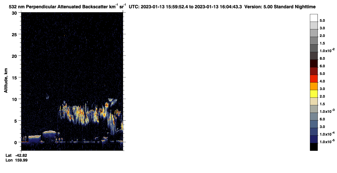/calipso-imagery/data/BROWSE/production/V5-00/2023-01-13/2023-01-13_15-19-28_V5.00_4_2_CVDcolormap.png image missing