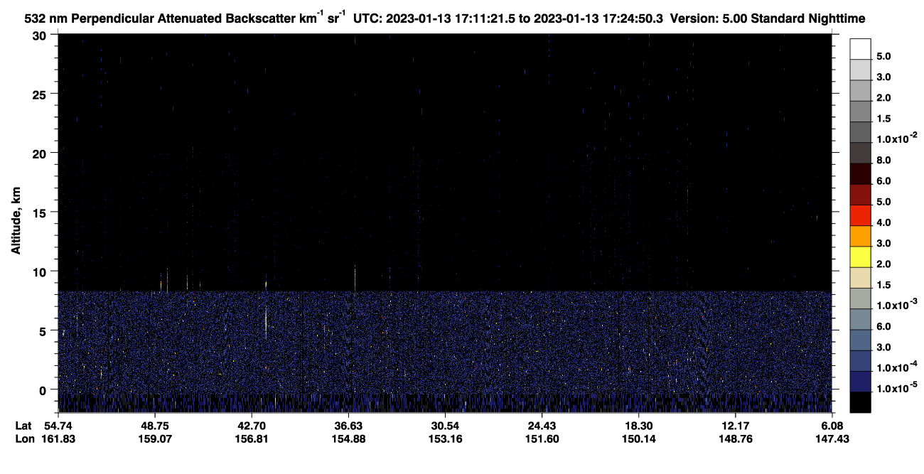 /calipso-imagery/data/BROWSE/production/V5-00/2023-01-13/2023-01-13_16-57-53_V5.00_2_2_CVDcolormap.png image missing