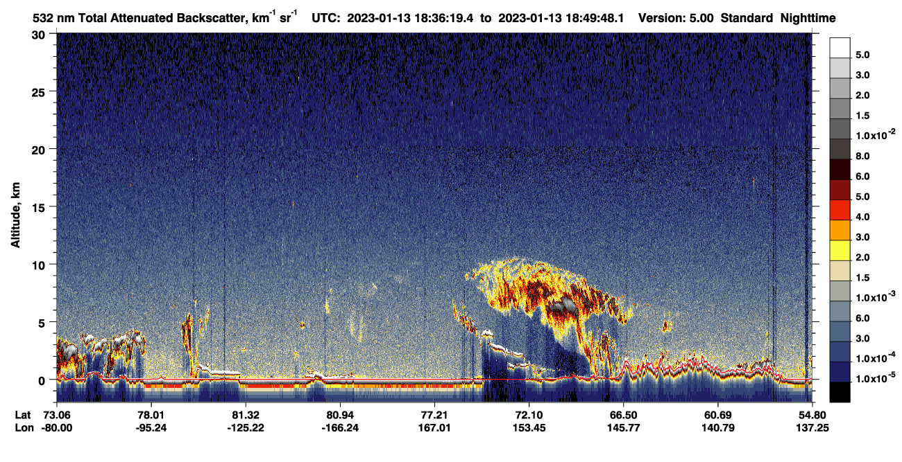 /calipso-imagery/data/BROWSE/production/V5-00/2023-01-13/2023-01-13_18-36-24_V5.00_1_1_CVDcolormap.png image missing
