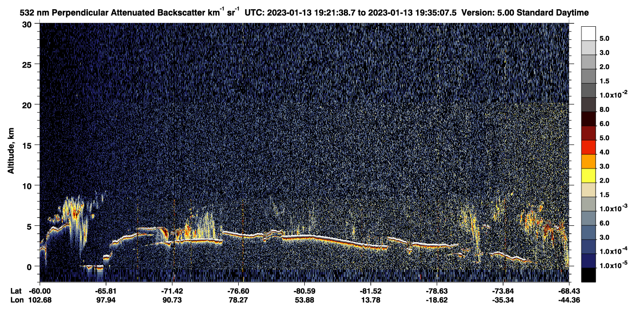 /calipso-imagery/data/BROWSE/production/V5-00/2023-01-13/2023-01-13_19-21-44_V5.00_1_2_CVDcolormap.png image missing