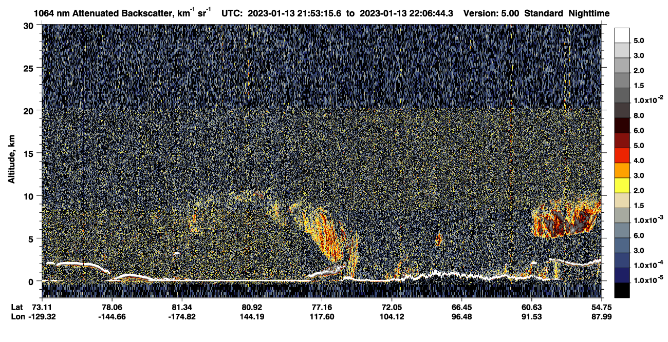 /calipso-imagery/data/BROWSE/production/V5-00/2023-01-13/2023-01-13_21-53-19_V5.00_1_4_CVDcolormap.png image missing