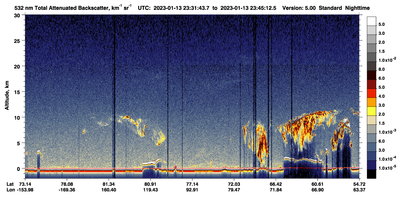/calipso-imagery/data/BROWSE/production/V5-00/2023-01-13/2023-01-13_23-31-44_V5.00_1_1_CVDcolormap.png image missing