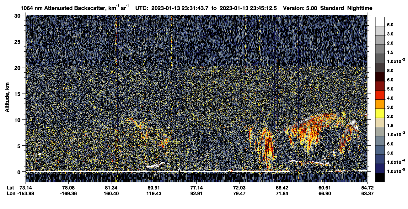 /calipso-imagery/data/BROWSE/production/V5-00/2023-01-13/2023-01-13_23-31-44_V5.00_1_4_CVDcolormap.png image missing