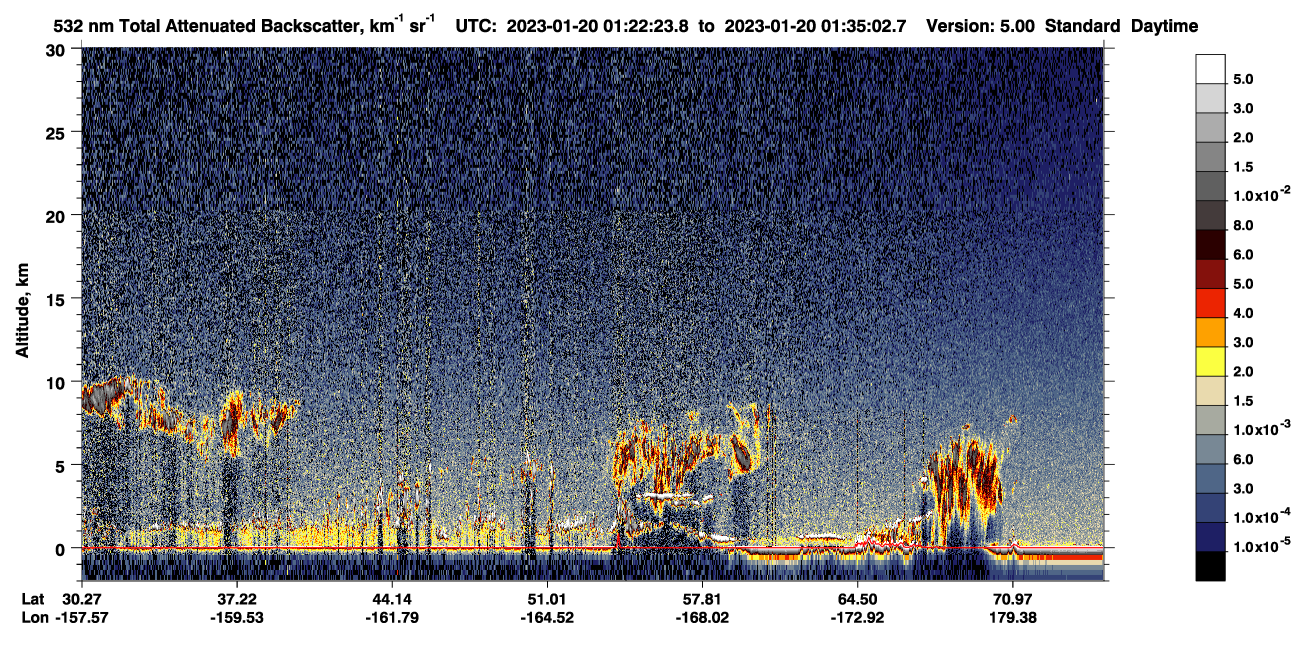 /calipso-imagery/data/BROWSE/production/V5-00/2023-01-20/2023-01-20_00-41-58_V5.00_4_1_CVDcolormap.png image missing