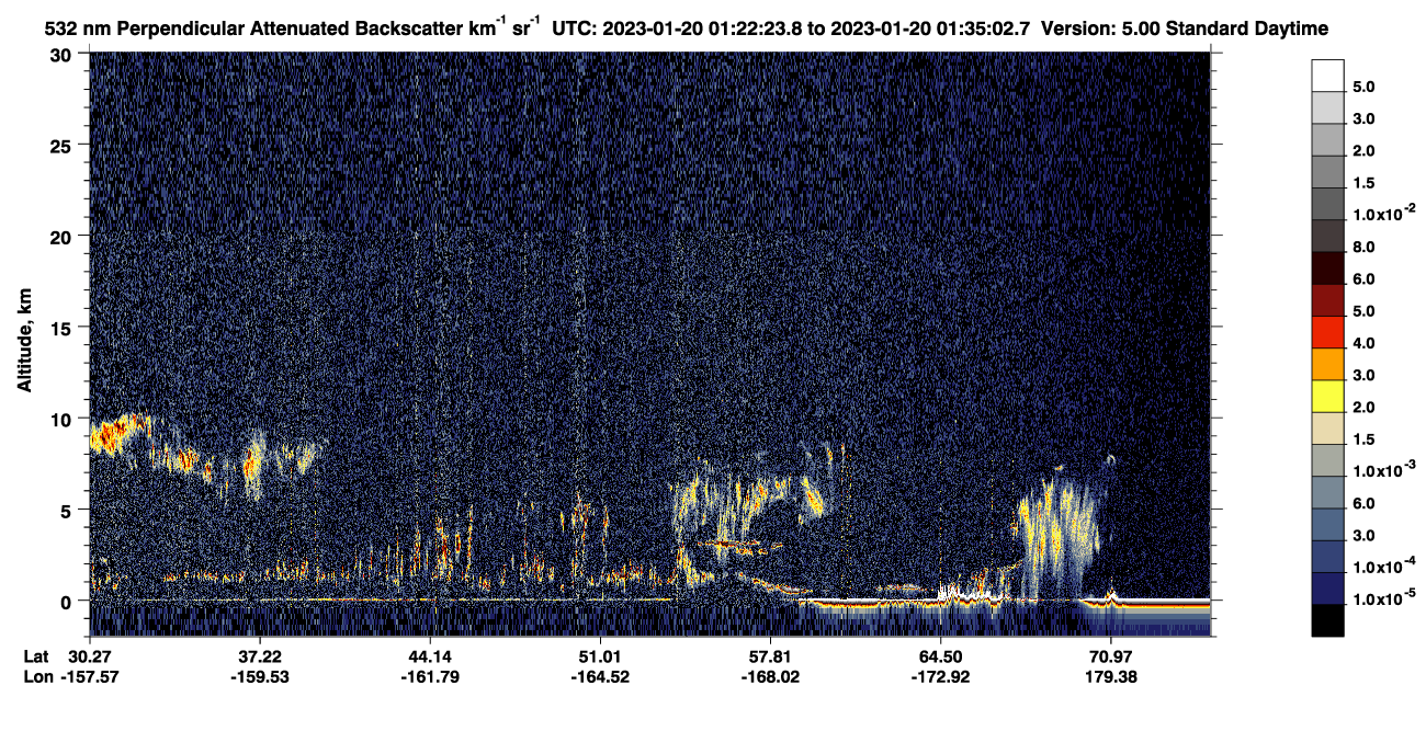 /calipso-imagery/data/BROWSE/production/V5-00/2023-01-20/2023-01-20_00-41-58_V5.00_4_2_CVDcolormap.png image missing