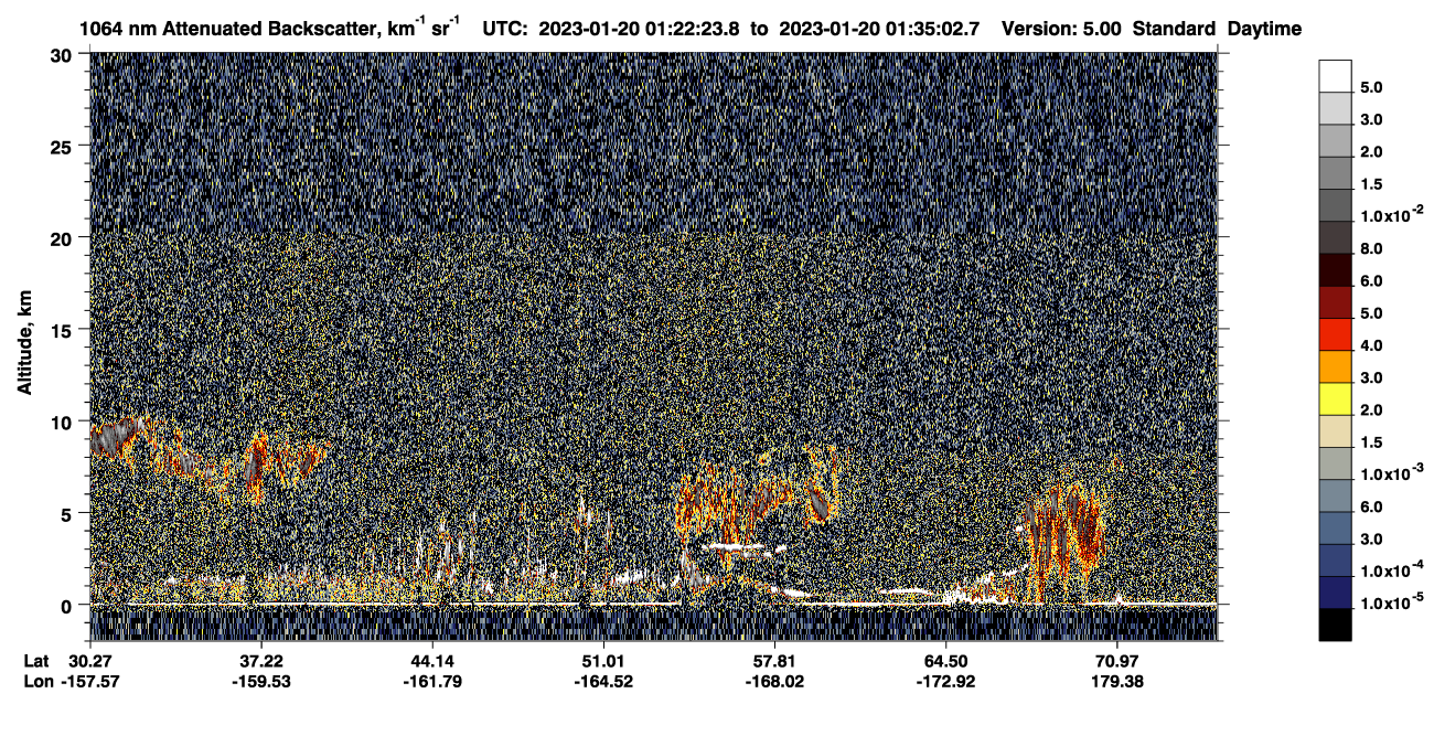 /calipso-imagery/data/BROWSE/production/V5-00/2023-01-20/2023-01-20_00-41-58_V5.00_4_4_CVDcolormap.png image missing