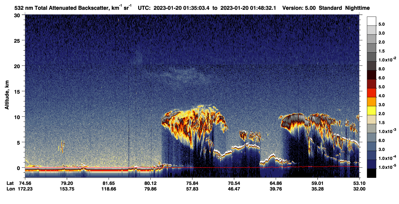 /calipso-imagery/data/BROWSE/production/V5-00/2023-01-20/2023-01-20_01-35-08_V5.00_1_1_CVDcolormap.png image missing
