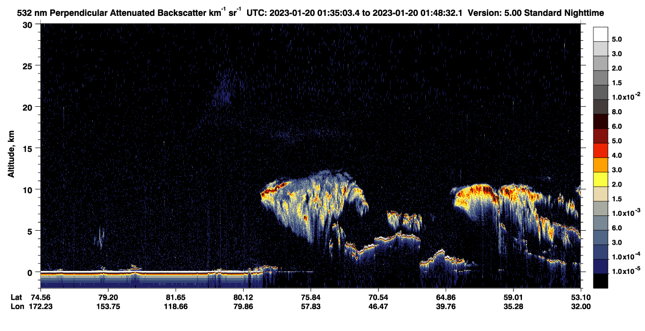 /calipso-imagery/data/BROWSE/production/V5-00/2023-01-20/2023-01-20_01-35-08_V5.00_1_2_CVDcolormap.png image missing