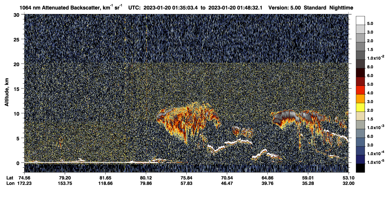 /calipso-imagery/data/BROWSE/production/V5-00/2023-01-20/2023-01-20_01-35-08_V5.00_1_4_CVDcolormap.png image missing