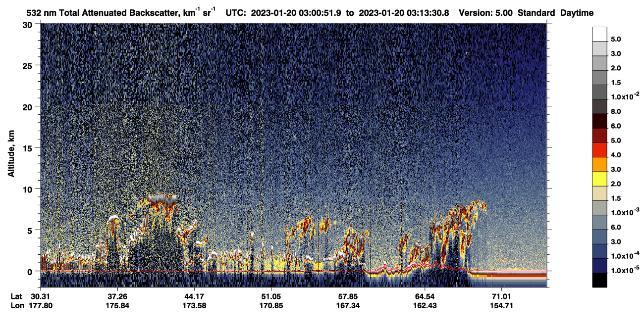 /calipso-imagery/data/BROWSE/production/V5-00/2023-01-20/2023-01-20_02-20-28_V5.00_4_1_CVDcolormap.png image missing