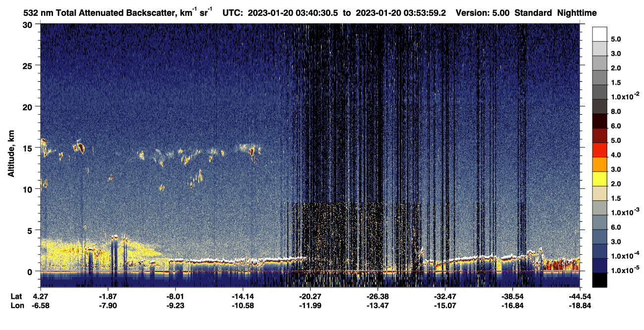 /calipso-imagery/data/BROWSE/production/V5-00/2023-01-20/2023-01-20_03-13-33_V5.00_3_1_CVDcolormap.png image missing