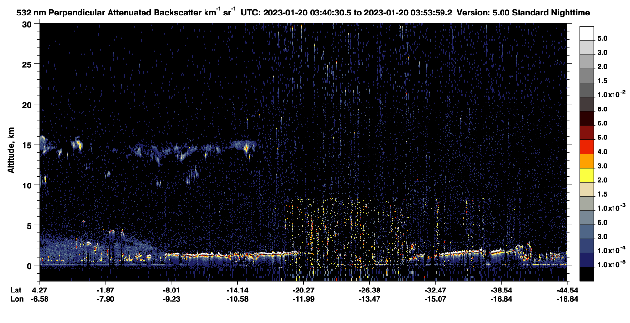 /calipso-imagery/data/BROWSE/production/V5-00/2023-01-20/2023-01-20_03-13-33_V5.00_3_2_CVDcolormap.png image missing