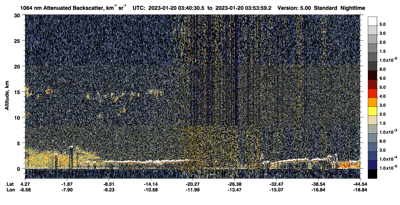 /calipso-imagery/data/BROWSE/production/V5-00/2023-01-20/2023-01-20_03-13-33_V5.00_3_4_CVDcolormap.png image missing