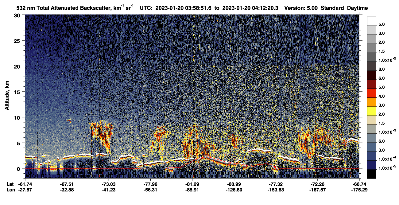 /calipso-imagery/data/BROWSE/production/V5-00/2023-01-20/2023-01-20_03-58-53_V5.00_1_1_CVDcolormap.png image missing
