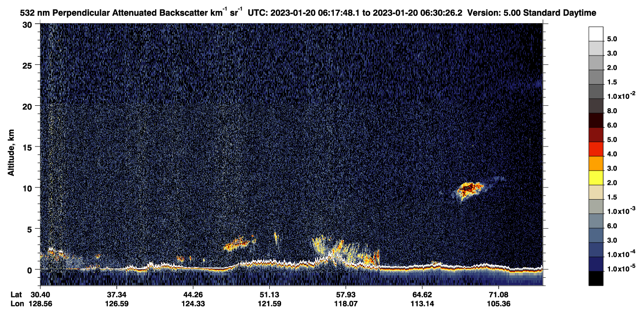 /calipso-imagery/data/BROWSE/production/V5-00/2023-01-20/2023-01-20_05-37-23_V5.00_4_2_CVDcolormap.png image missing