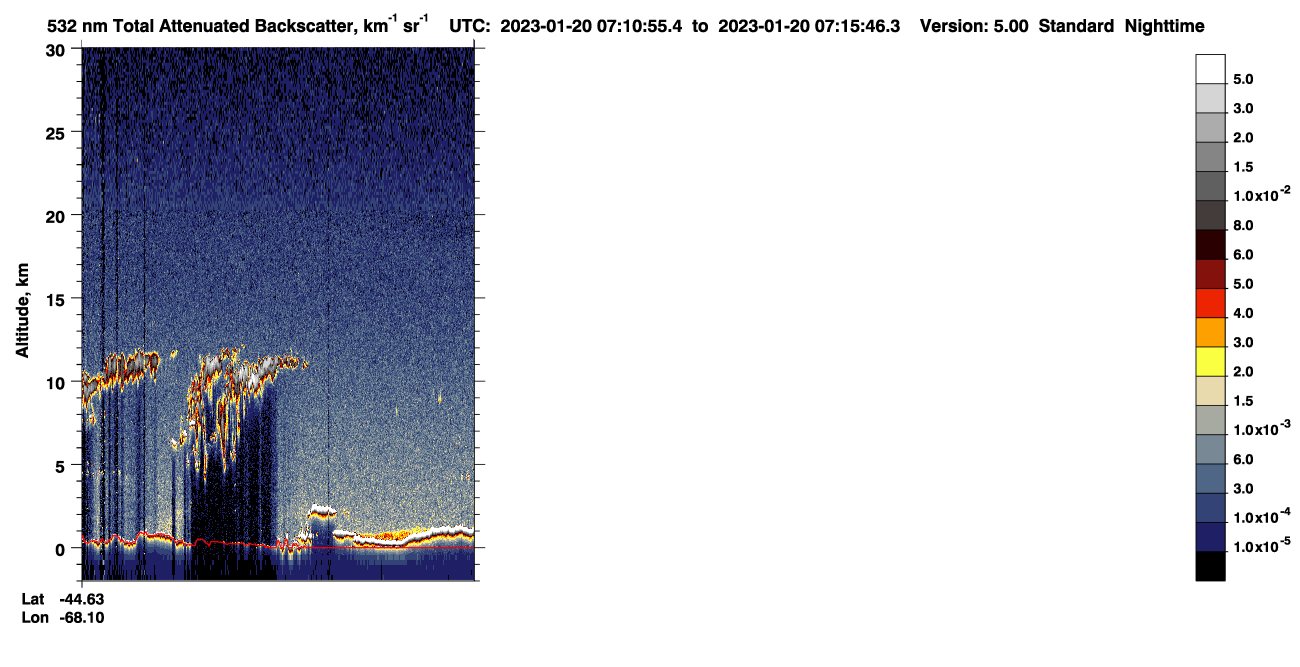 /calipso-imagery/data/BROWSE/production/V5-00/2023-01-20/2023-01-20_06-30-28_V5.00_4_1_CVDcolormap.png image missing