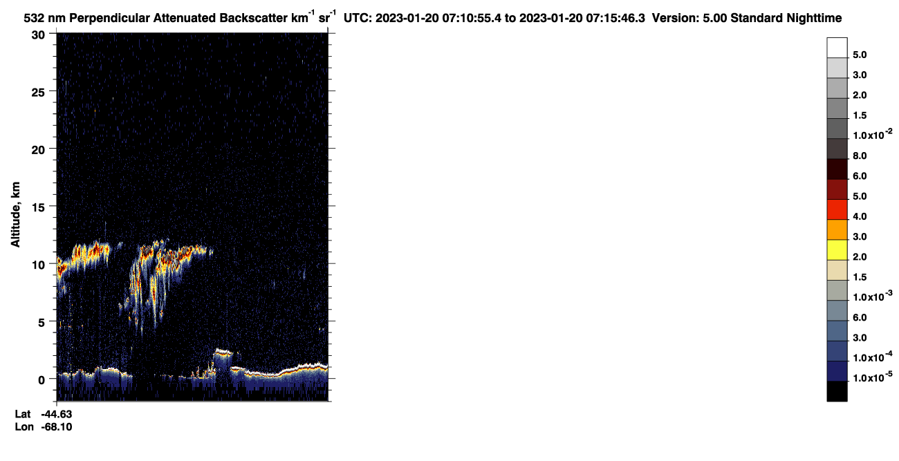 /calipso-imagery/data/BROWSE/production/V5-00/2023-01-20/2023-01-20_06-30-28_V5.00_4_2_CVDcolormap.png image missing