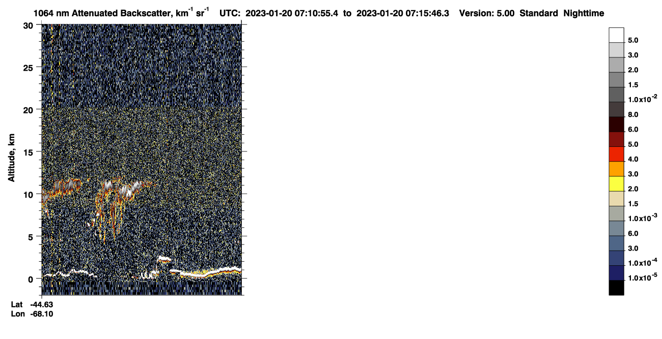 /calipso-imagery/data/BROWSE/production/V5-00/2023-01-20/2023-01-20_06-30-28_V5.00_4_4_CVDcolormap.png image missing