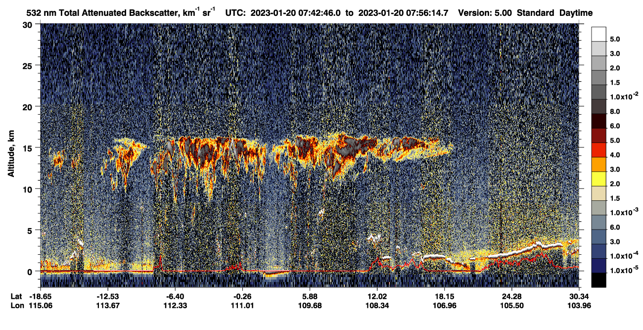 /calipso-imagery/data/BROWSE/production/V5-00/2023-01-20/2023-01-20_07-15-49_V5.00_3_1_CVDcolormap.png image missing