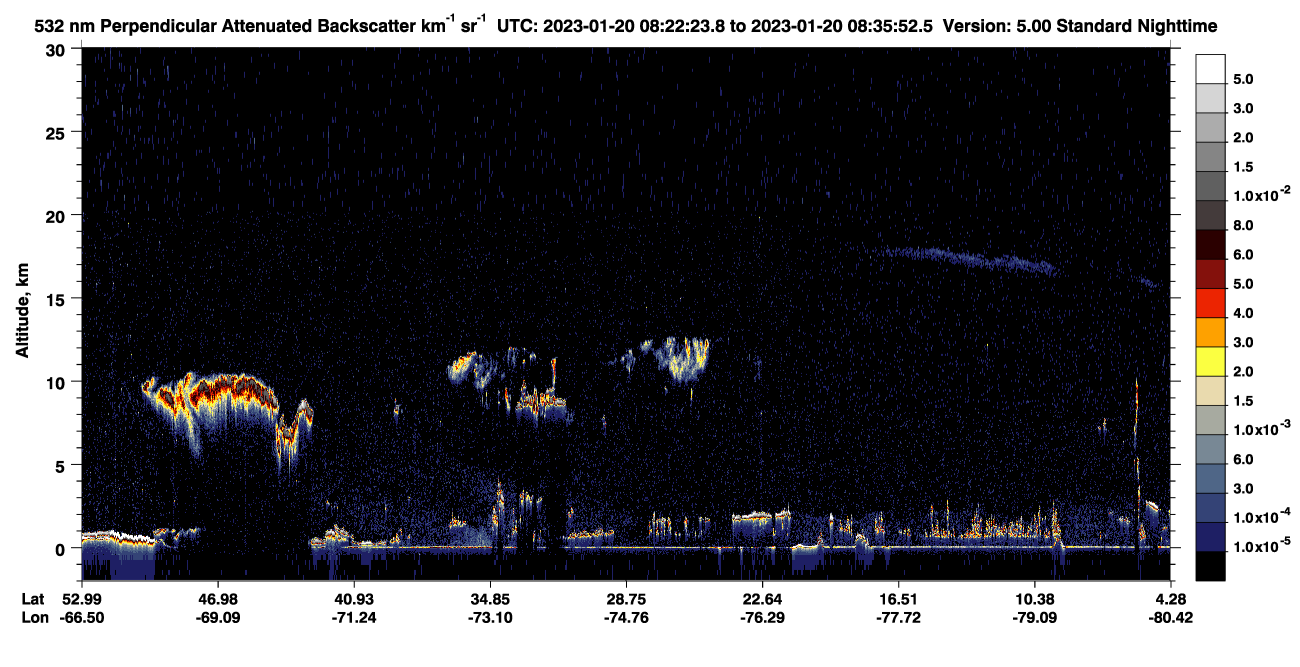 /calipso-imagery/data/BROWSE/production/V5-00/2023-01-20/2023-01-20_08-08-59_V5.00_2_2_CVDcolormap.png image missing