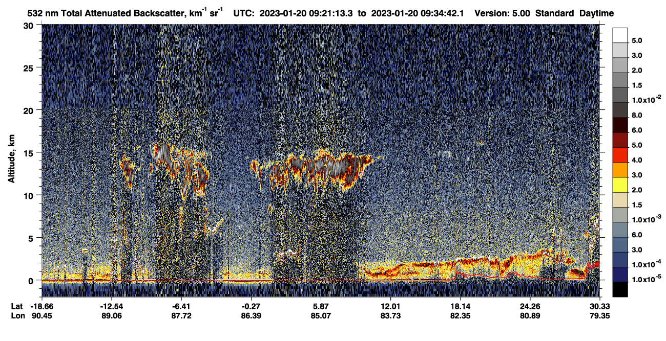 /calipso-imagery/data/BROWSE/production/V5-00/2023-01-20/2023-01-20_08-54-19_V5.00_3_1_CVDcolormap.png image missing