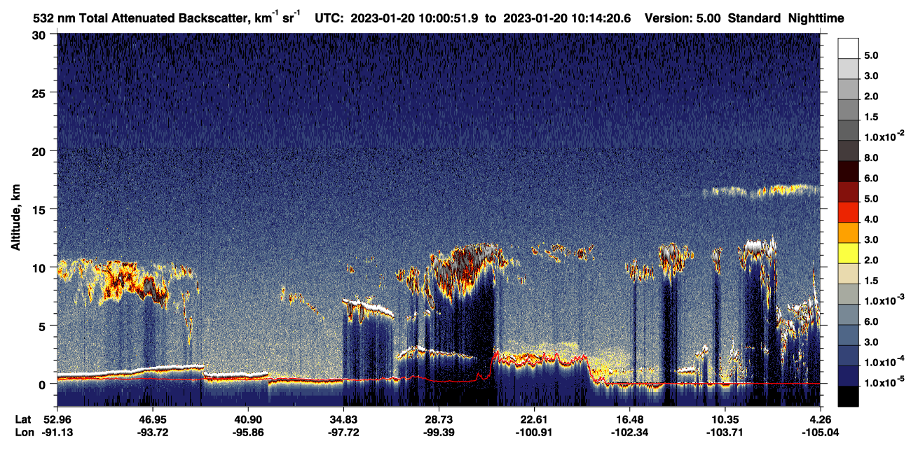 /calipso-imagery/data/BROWSE/production/V5-00/2023-01-20/2023-01-20_09-47-24_V5.00_2_1_CVDcolormap.png image missing