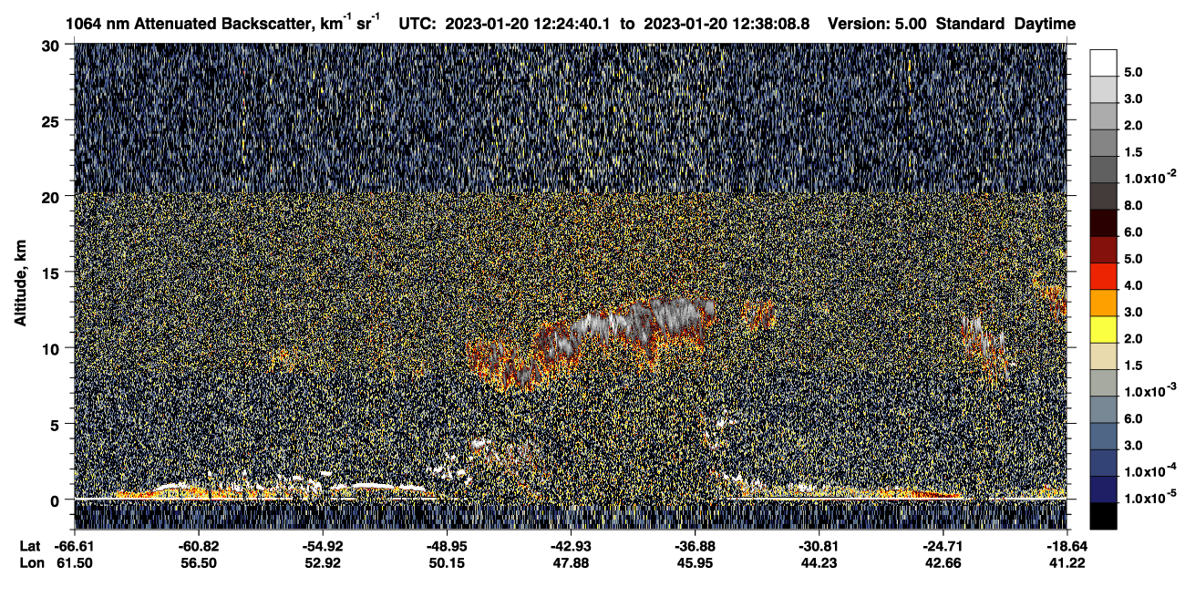 /calipso-imagery/data/BROWSE/production/V5-00/2023-01-20/2023-01-20_12-11-14_V5.00_2_4_CVDcolormap.png image missing