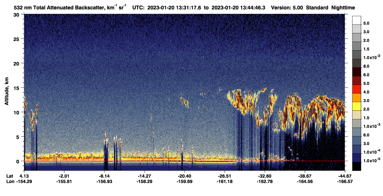 /calipso-imagery/data/BROWSE/production/V5-00/2023-01-20/2023-01-20_13-04-19_V5.00_3_1_CVDcolormap.png image missing