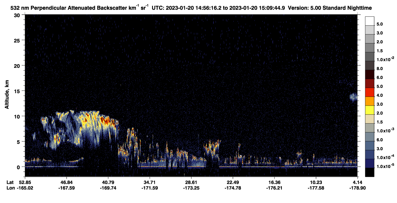 /calipso-imagery/data/BROWSE/production/V5-00/2023-01-20/2023-01-20_14-42-49_V5.00_2_2_CVDcolormap.png image missing