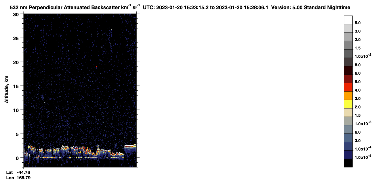 /calipso-imagery/data/BROWSE/production/V5-00/2023-01-20/2023-01-20_14-42-49_V5.00_4_2_CVDcolormap.png image missing