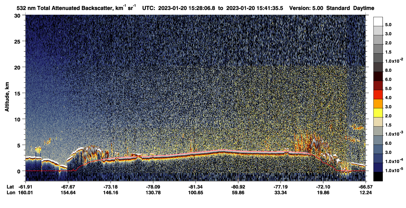 /calipso-imagery/data/BROWSE/production/V5-00/2023-01-20/2023-01-20_15-28-10_V5.00_1_1_CVDcolormap.png image missing