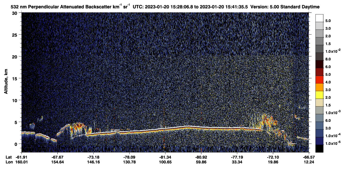 /calipso-imagery/data/BROWSE/production/V5-00/2023-01-20/2023-01-20_15-28-10_V5.00_1_2_CVDcolormap.png image missing