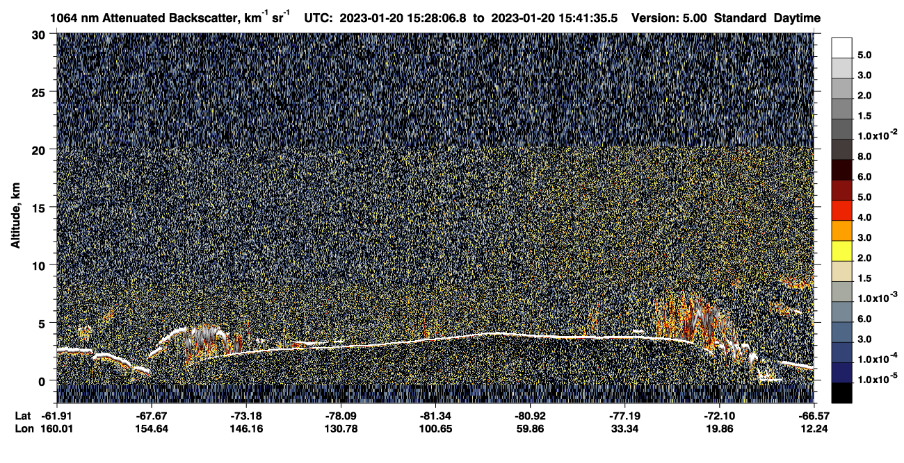 /calipso-imagery/data/BROWSE/production/V5-00/2023-01-20/2023-01-20_15-28-10_V5.00_1_4_CVDcolormap.png image missing